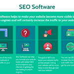 Master SEO, Pakar SEO, Ahli SEO, Guru SEO, Belajar SEO, Kursus SEO, SEO Indonesia