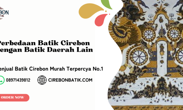 Perbedaan Batik Cirebon dengan Batik Daerah Lain